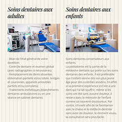 Dentiste George, Bruxelles